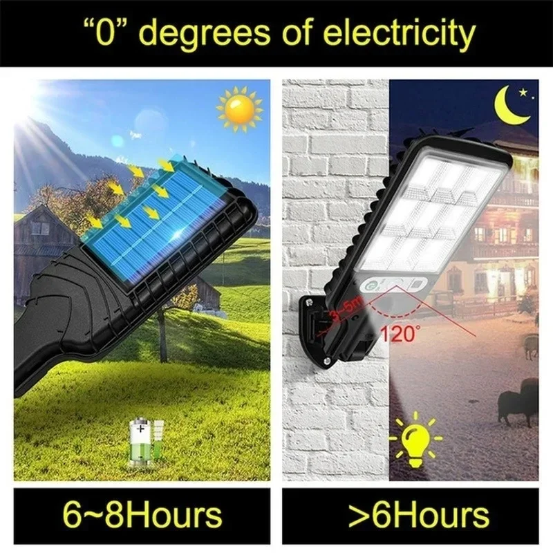 Outdoor Solar Garden Lights wi - огляд і ціна Farming And Agriculture