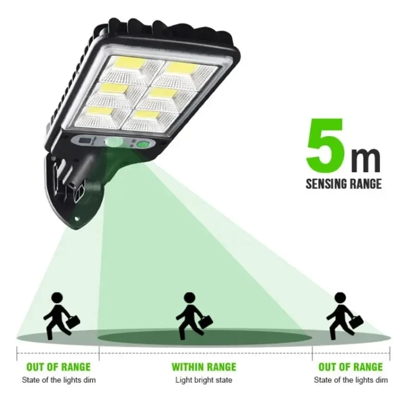 Outdoor Solar Garden Lights wi - огляд і ціна Farming And Agriculture