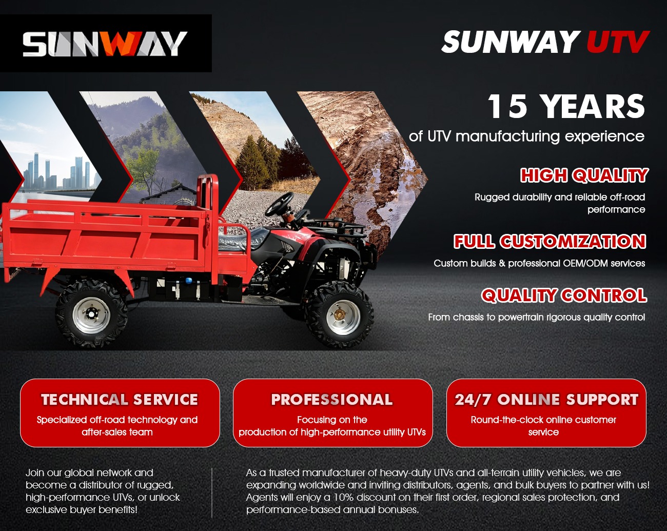 Advanced 400cc Agricultural Ut - огляд і ціна Agriculture Farming Vehicles